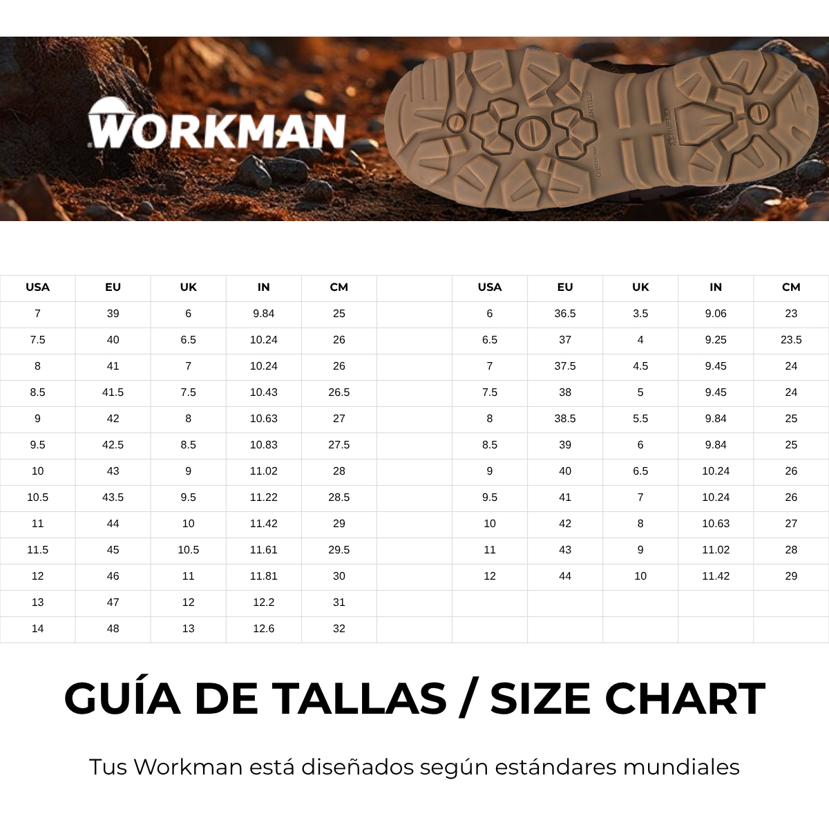Calzado De Seguridad Botín Chelsea 803 De Workman - Imagen 8